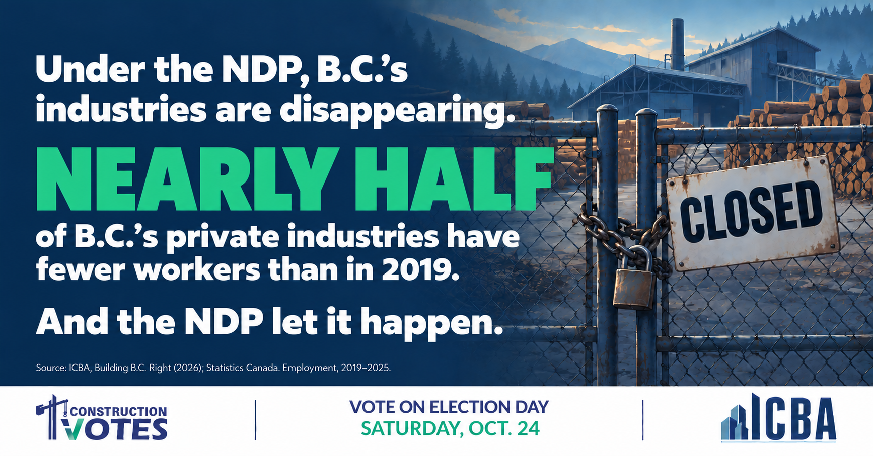 Who is really standing up for the workers of B.C.?