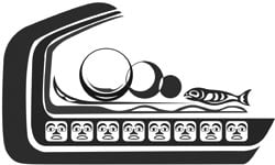 Gitxsan First Nations Association ICBA Benefits