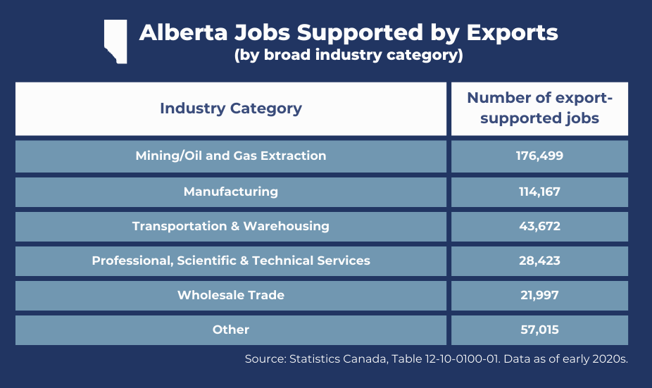 Copy-of-bc-exports-1 (1)