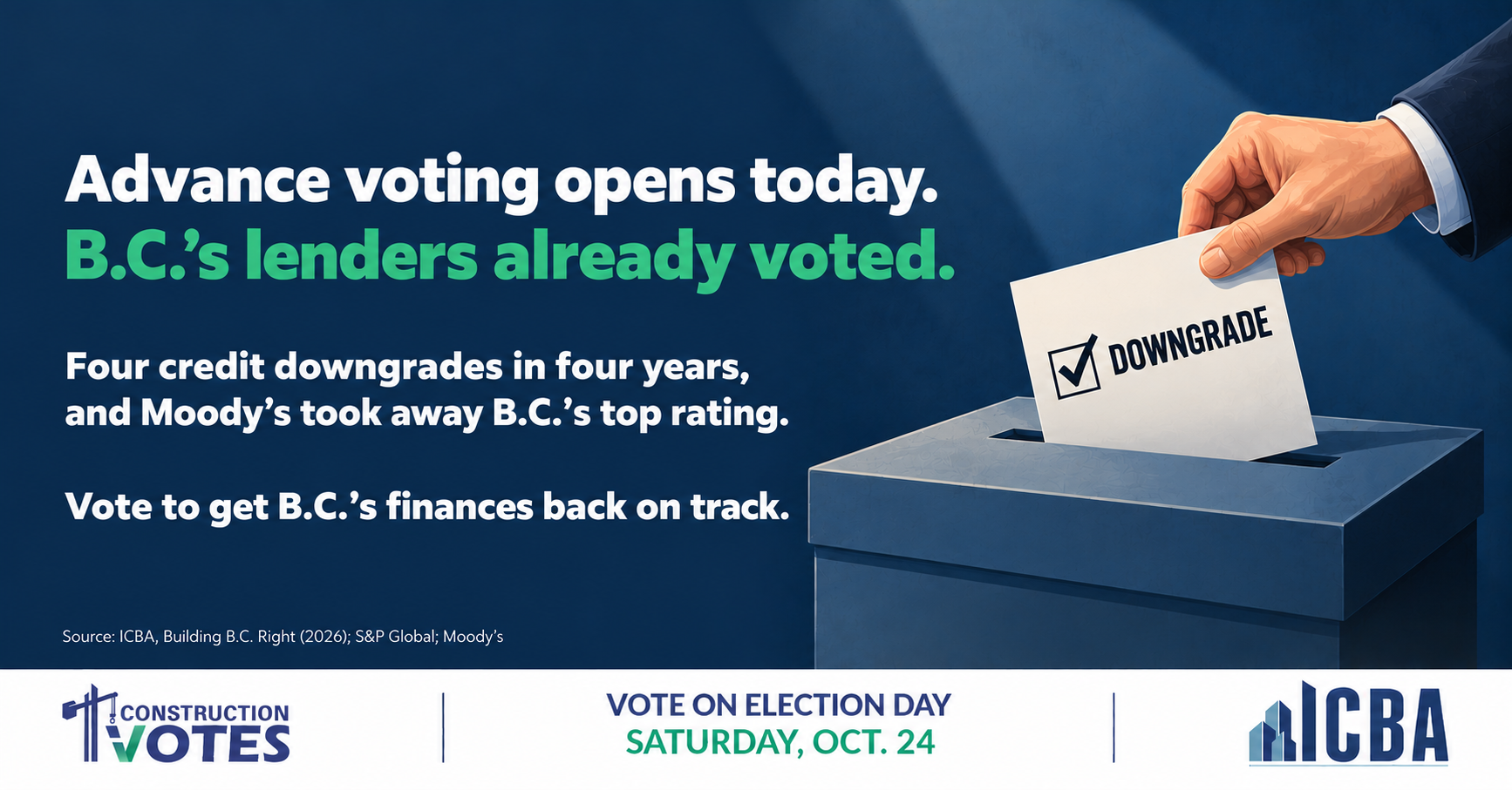 Provincial advance polls open