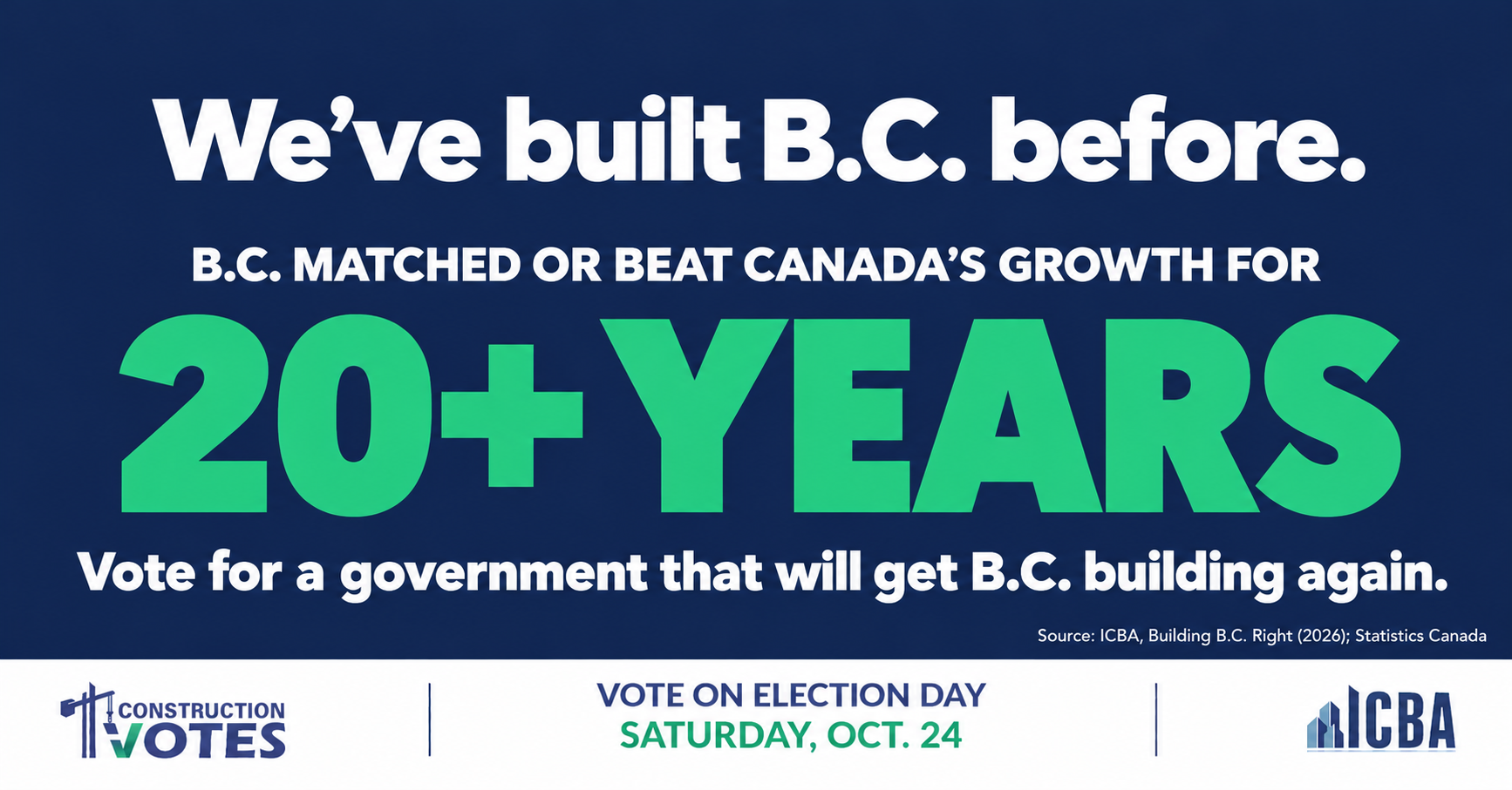 Election Tomorrow: Vote for Change for B.C.