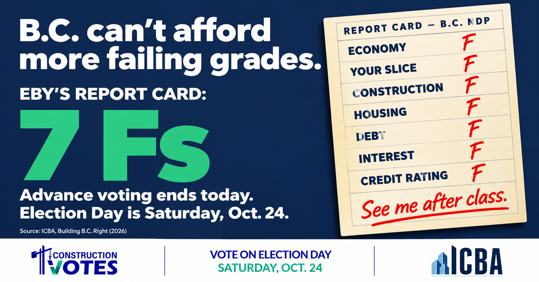Failing Grades for NDP Government