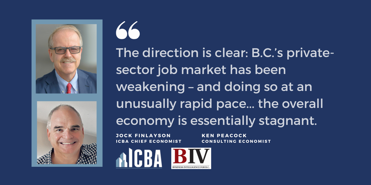 Private sector employment continues to decline in stagnant B.C.