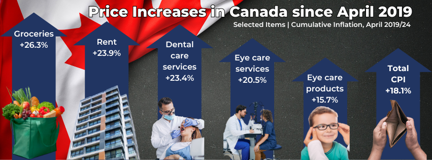 ICBA ECONOMICS: Mid-Year Update