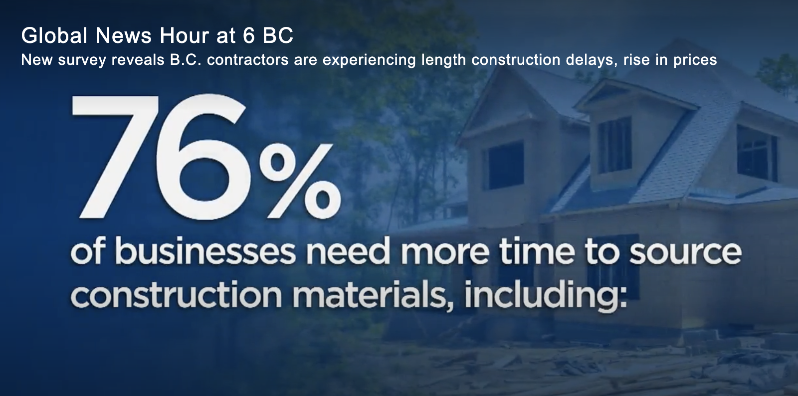 IN THE NEWS: ICBA's Supply Chain Survey