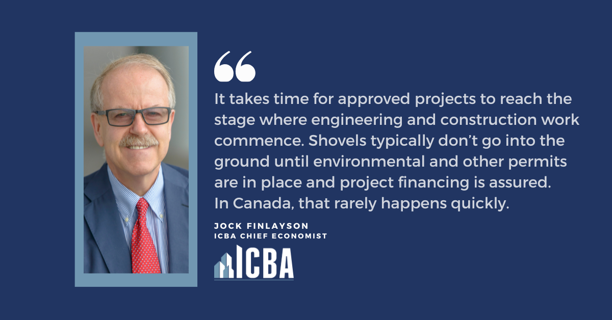 ICBA ECONOMICS: A Mid-Year Check on Building Permits