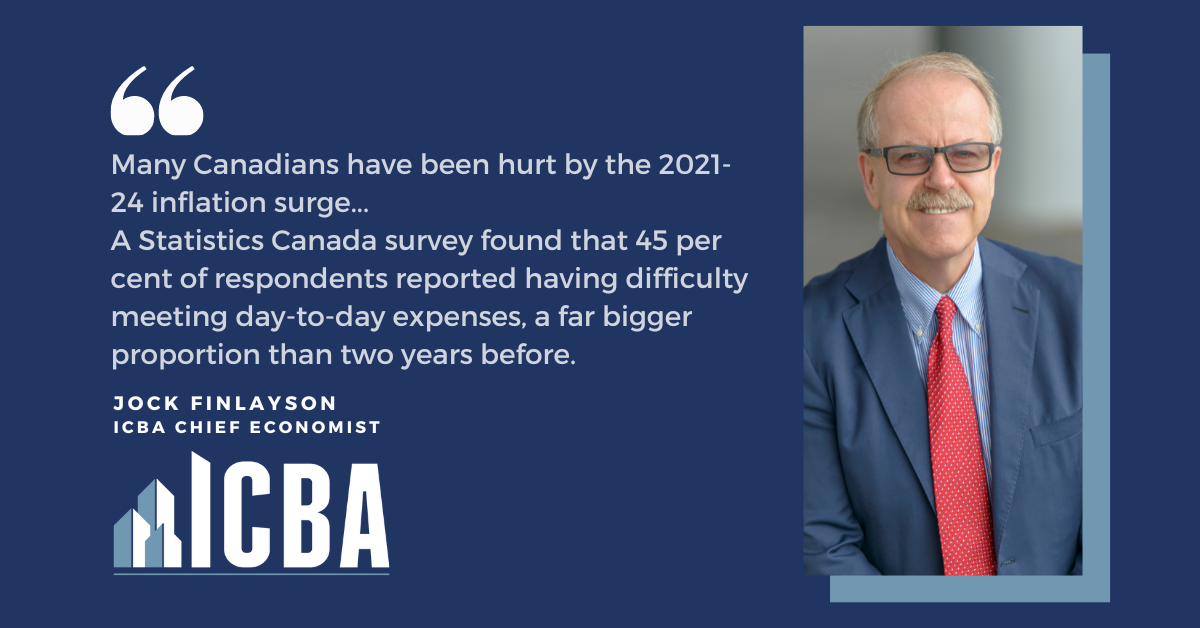ICBA ECONOMICS: Inflation Added 18% More Cost For Canadians