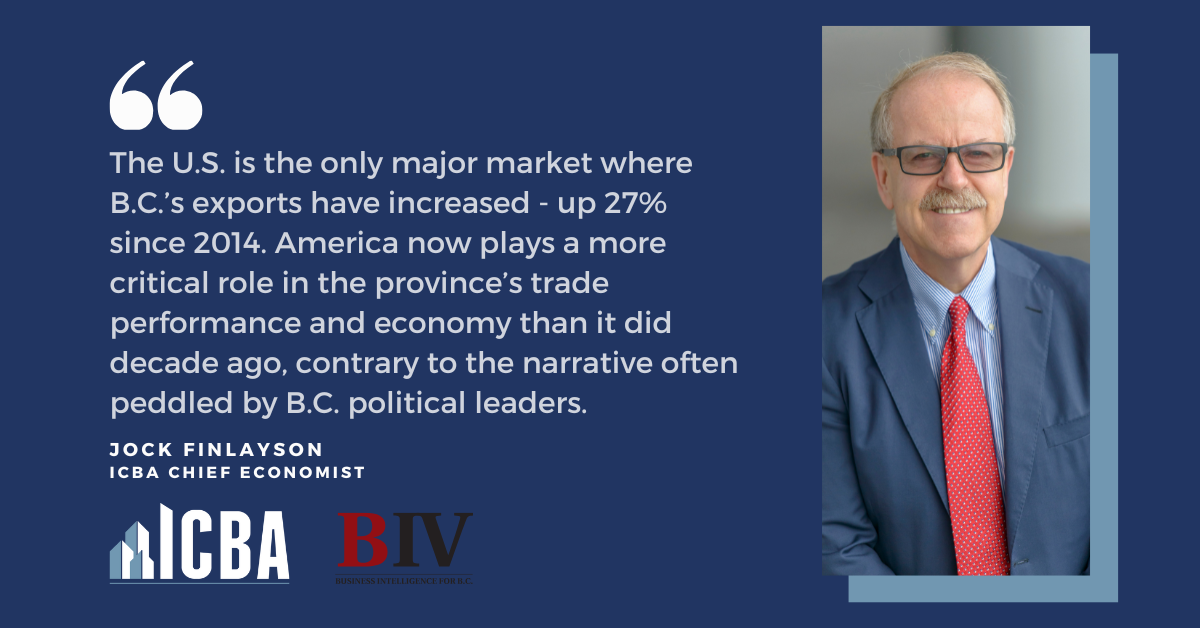 ICBA ECONOMICS OP/ED: B.C. trade stuck in the past while U.S. becomes more essential
