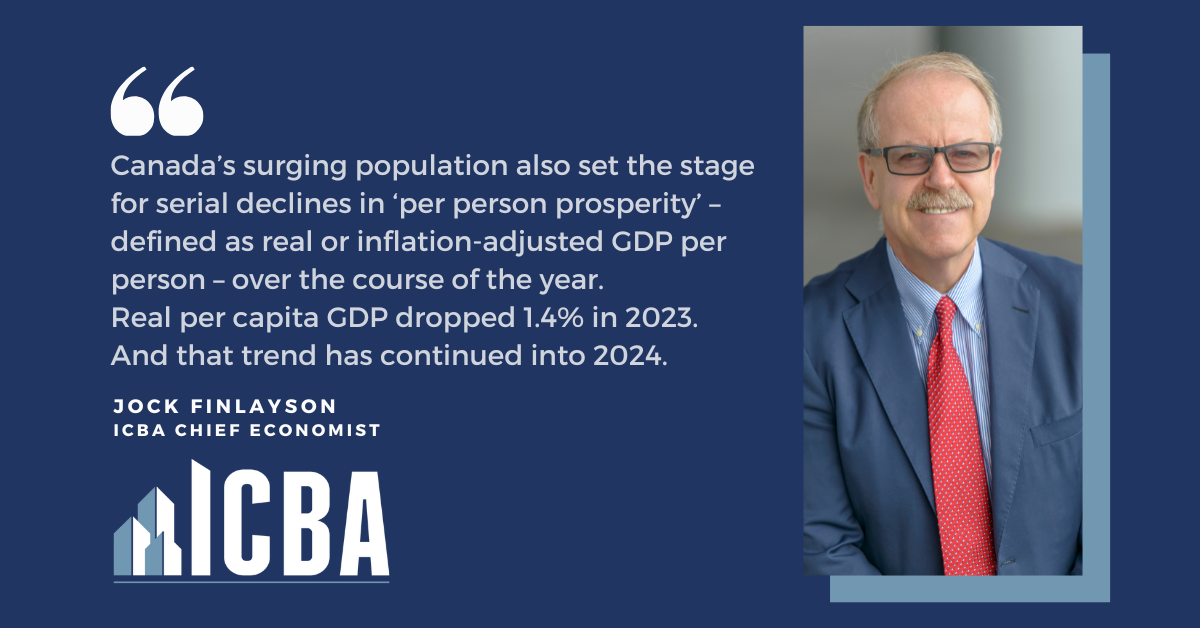 ICBA ECONOMICS: A Look Back at the Economy in 2023