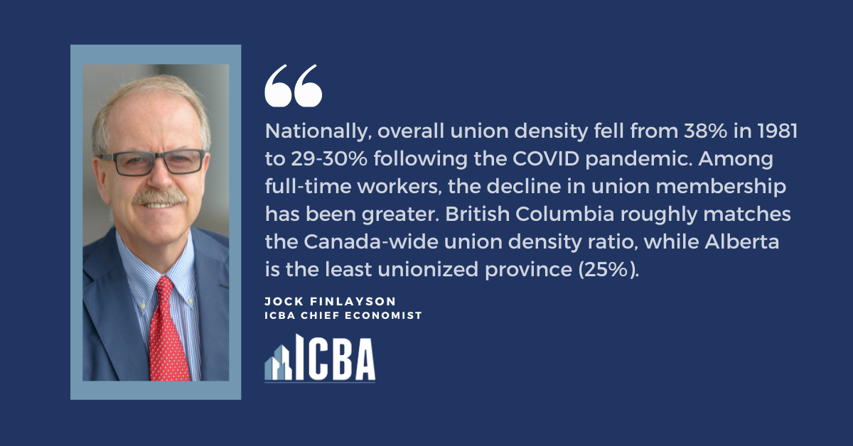 ICBA ECONOMICS: Unionization Falling Across Industrialized World