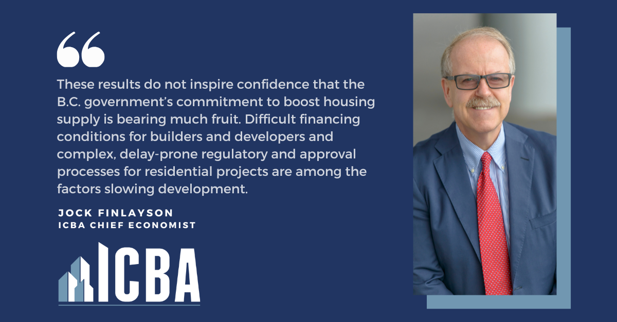 ICBA ECONOMICS: Key Trends in B.C. Building Permits