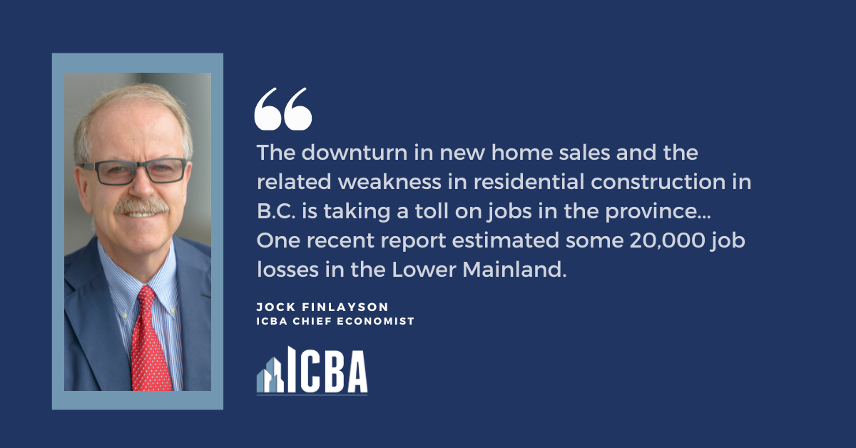 ICBA ECONOMICS: Measuring the Economic Footprint of Residential Construction