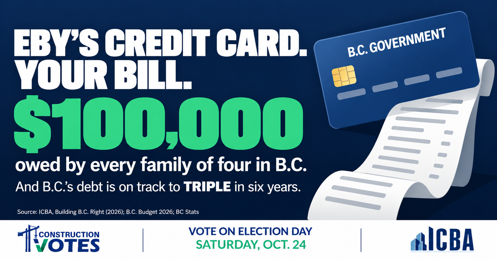 Time to Take Away David Eby's Credit Card