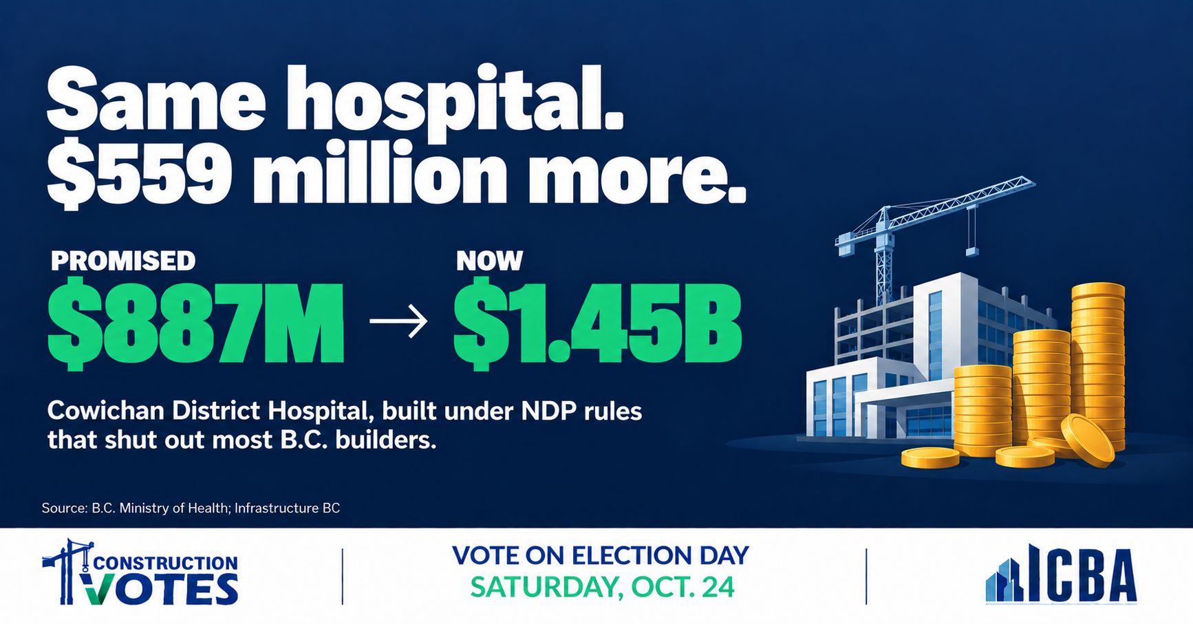 Eby's union monopoly drove up the cost of Cowichan Hospital