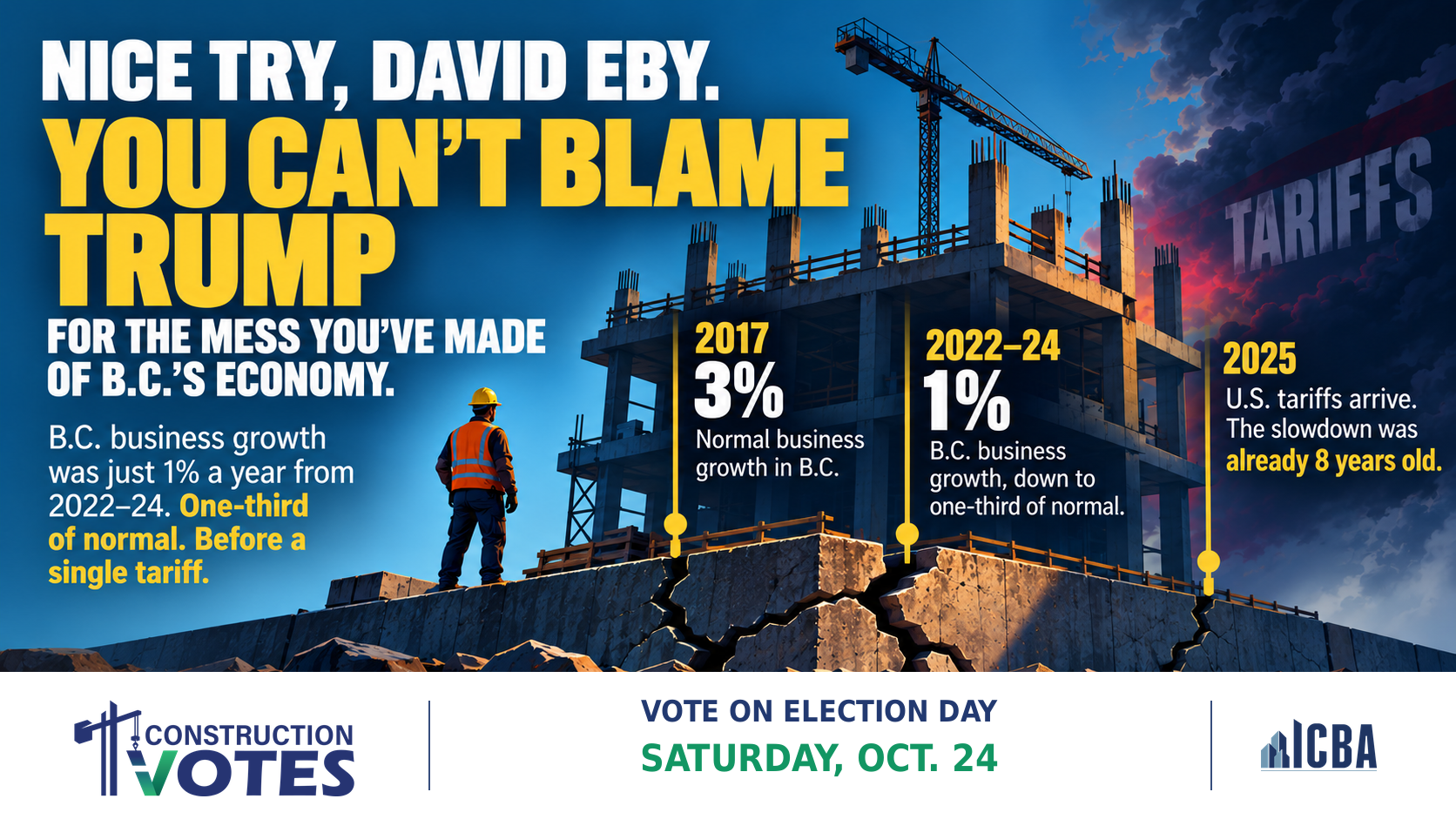 B.C.'s economic woes started long before Trump