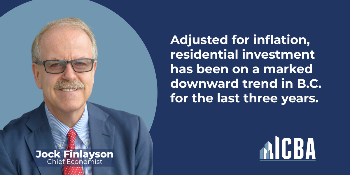 ICBA ECONOMICS: B.C.'s Housing Slump Deepens as Alberta Powers Ahead
